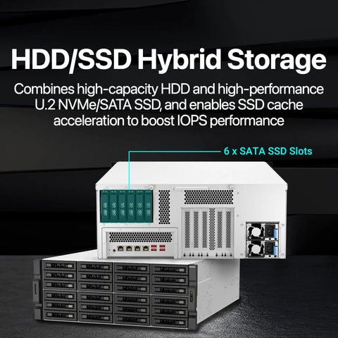 Beast Mode 30 Bay Nas Server With Intel Xeon E 2378 Platform And 64 GB Ram Memory For Heavy Lifting Virtualization Tasks Featuring Dual 10 GB Ports And ZFS Storage, showing 6 SATA SSD slots on hybrid storage system.