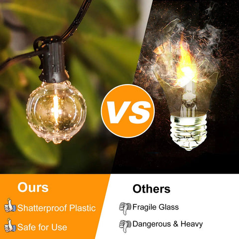 Comparison of 100 Foot Outdoor G40 LED Globe String Lights and typical bulb showing shatterproof LED and fragile glass.