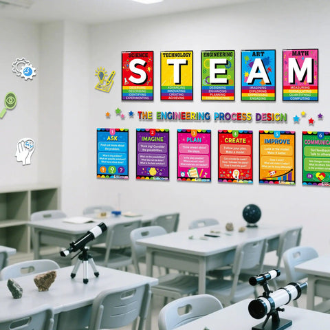 Classroom with Steam Bulletin Board Kit, featuring Think Like a Scientist posters and Engineering Process banner on wall.
