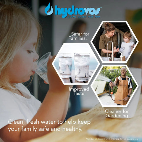 Child drinking water; Inline Water Filter For Ice Makers Fridges Dishwashers And RO Setups With One Quarter Inch FPT Threaded Connection NSF