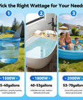 Comparison of water heater wattages suitable for small buckets, bathtubs, and inflatable pools for Top Tier 2000 Watt Titanium Immersion Water Heater With Easy Spin Temperature Dial And Built In GFCI Safety Plug For Slick Tank Heating And Bully Proof Rust Resistant Core.