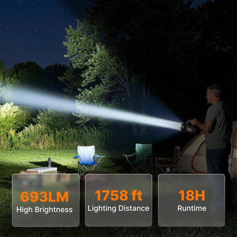 Person using Rechargeable All In One Camping Lantern And Flashlight With Built In Multi Tool Kit in outdoor setting, showing strong beam.