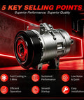 Professional Grade AC Compressor With Clutch Built Tough For Relentless Heat Plug And Play Cool Your Whip Fast Zero Drama Swap For Honda Civic 2.4L 2012 2013 2014 displayed from side with clear features.