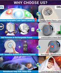 Comparison of Lit Galaxy Projector With Remote Control And Timer For Kids Bedroom And Home Theater Rechargeable LED Starry Sky Light With 360 Degree Ceiling Projection And Nebula Clouds highlighting advanced features and benefits.
