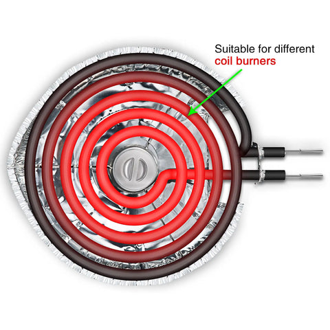 60 Pcs Disposable Aluminum Stove Burner Covers And Drip Pan Liners fitted on coil burner, round liner detail.