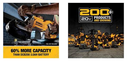 20V Max XR Premium 5.0Ah Battery Pack Two Pack with 3 LED Fuel Gauge on DEWALT power tool, indicating high capacity.