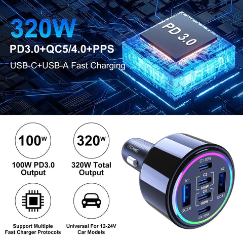 Heavy Hitter 320W USB Type C Car Charger Six Port PD Fast Charge Adapter showing 320W output ports and stylish design.