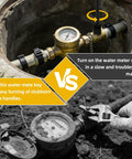 17 Inch Water Meter Key 4 Way Utility Tool With Three Quarter Inch Opening Premium Solid Steel Long Reach Shut Off Key For Deep Buried Valves Mains Easy Turn And Maintenance, water meter valve use