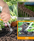 Three Prong Root Rake For Gardening Stainless Steel Easy To Use Soil Loosener Tool Set For Bonsai And Plants Durable Corrosion Resistant Rake Great For Roots And Soil Aeration For Plant Nerds used in garden with potted plants and comparison with rusty rake showing corrosion resistance.