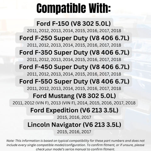 Compatibility chart for Ford Heavy Duty Coolant System O-Ring Kit Replacement With BC3Z-8590-F And DR3Z-8566-A for F-Series Trucks