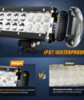 ZH084 12 Inch LED Light Bar 72W Spotlight Flood Combo Off Road Lights 12V 5 Pin Rocker Switch Wiring Harness Kit waterproof feature