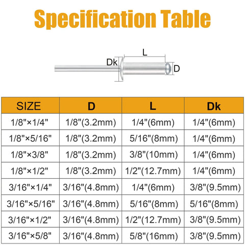 Specification table of All In One Aluminum Rivet Kit With 190 Pieces In 8 Sizes, Blind Rivets For Metal, showing dimensions.