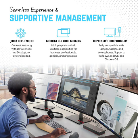 Next Level Thunderbolt 4 Docking Station For USB C Laptops Offering Seamless Dual 4K Monitor Hookup And Rapid Power Delivery with multi-device capabilities.