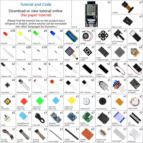Components of the ESP32 CAM Development Kit With Onboard Camera and WiFi Bluetooth Dual Core 240 MHz MCU for Makers.