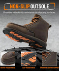 Mens Steel Toe Work Boots Built For The Job Like Construction And Welding, Puncture Resistant And Slip Resistant, EH Protected Safety Moc Toe Boots, Water And Oil Resistant Outdoor Work Shoes Ideal For Hunting, Concrete And Industrial Sites shown with non-slip outsole.