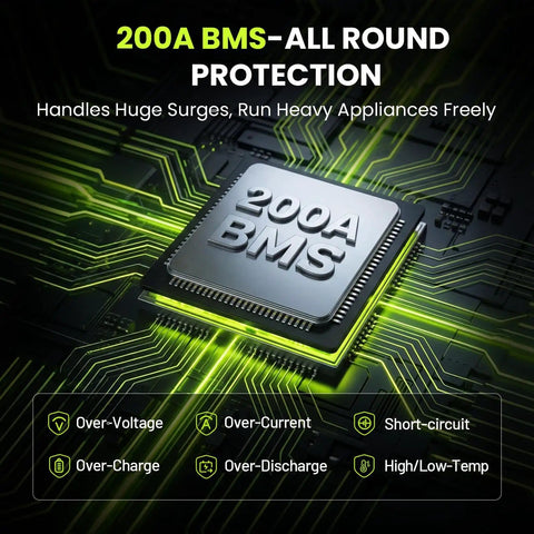200A BMS chip for 12V 200Ah LiFePO4 Deep Cycle Battery With 2560Wh Heavy Duty 200A BMS Low Temp Cutoff Grade A Cells Up To 15000 Cycles