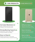 Comparison chart showing corrosion resistance, bearing capacity, and ease of cleaning for two metal storage cabinets on wheels.