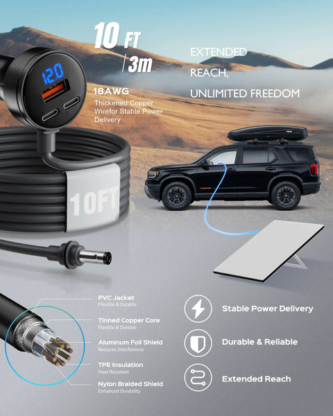 Straight Shot Car Power Adapter For Mini Internet Setup With Ten Foot Thick Copper Cable Plugs Right Into 12 To 24 Volt Vehicle Jack No Inverter Bloat 60w Usb C Quick Charge For Road Trips, showing 10 ft cable and vehicle.