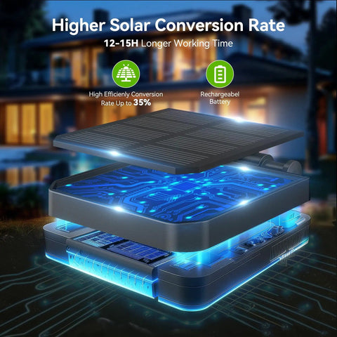 Innovative solar panel technology for 9 Sunflower Solar Garden Lights Outdoor Set Waterproof Auto On Off Solar Decorative Lights