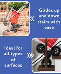 Stair Climber Grocery Cart With Six Wheels And 360 Degree Mobility showing use on stairs and versatile surfaces