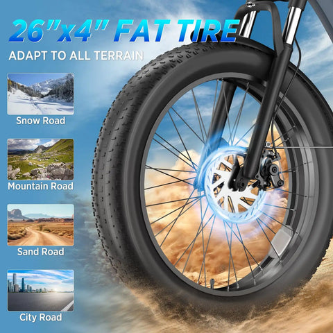 Close-up of fat tire and hydraulic disc brake on all-terrain fat tire electric bike for adults with 26 inch tires.