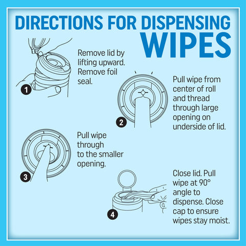 Instructions for dispensing Heavy Duty Cleaning Wipes For Every Surface And Hands, 90 Count, All Purpose Cleaner For Kitchen, Bathroom.
