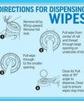 Instructions for dispensing Electronics Cleaning Wipes For TVs Phones Monitors And All Your Gadgets with illustrations.