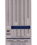 Straight Up Handy Plastic Pocket Reference Charts Three Pack Machinist Go To Guide with tapping size recommendations.