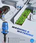 Illustration of water powered fertilizer injector in use with drip irrigation for garden, no electricity, adjustable dosing.