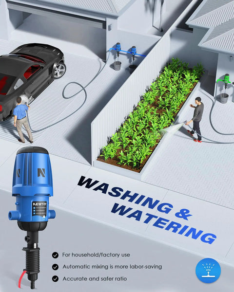 Illustration of water powered fertilizer injector in use with drip irrigation for garden, no electricity, adjustable dosing.