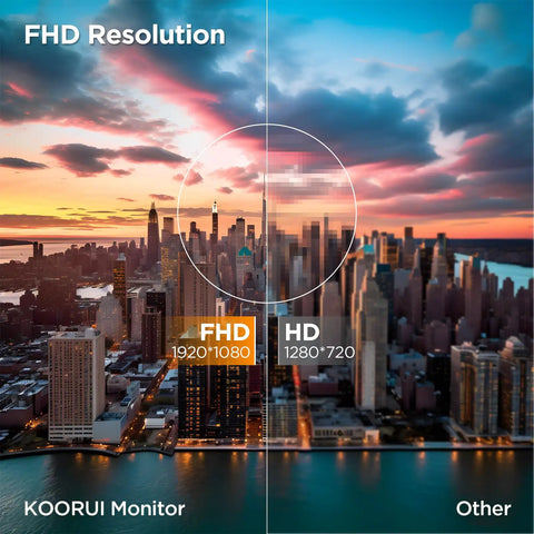 Comparison of city skyline in FHD 1920x1080 and HD 1280x720 resolution, showcasing clarity of a 27 Inch Curved FHD 1080p Gaming Monitor