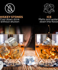 Engraved Whiskey Glass Gift Set For Husband With Whiskey Stones In A Pine Box Romantic Anniversary Present For Him A Keepsake.