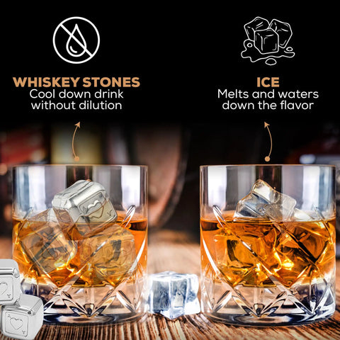Engraved Whiskey Glass Gift Set For Husband With Whiskey Stones In A Pine Box Romantic Anniversary Present For Him A Keepsake.