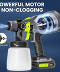 Cordless HVLP Paint Sprayer With 2 Batteries And Charger, 3 Copper Nozzles And 3 Spray Patterns, 800ml Cup, Beefy 600W Power