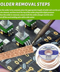 Desoldering Braided Wire 2.5mm x 3m Copper Tin No Clean Solder Wick for easy electronics repair and rework on circuit board.