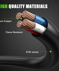 Close-up of Heavy Duty Nema 14-30p To 14-50r EV Charger Adapter cable showing durable stranded copper wiring and STW jacket.