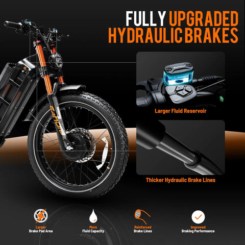 Built Different Dual Motor Ebike Dropping 5600W Peak Power And 50Mph Top Speed With An Insane 80Ah Battery showcasing upgraded hydraulic brakes and tire.