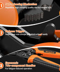 Close-up of Pro Grade Heavy Duty Five In One Wire Crimping Tool showing self-releasing mechanism, release trigger, and ergonomic handles.