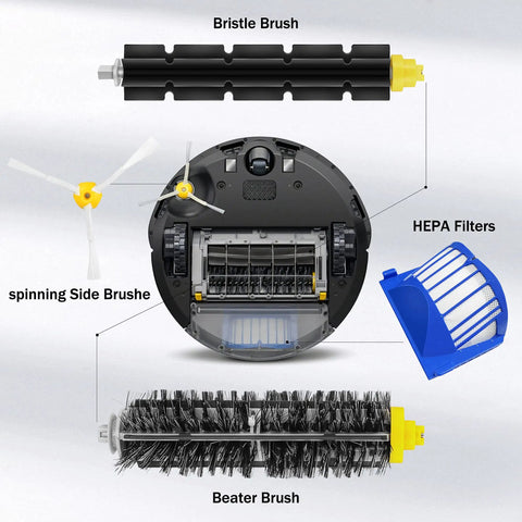 10 Pack Roomba 600 Series Replacement Parts Kit With Side Brushes, Filters, Bristle And Beater Brushes For Roomba 675 690