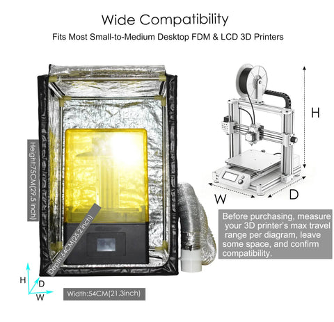 3D Printer Enclosure With Ventilation Kit And LED Lighting For FDM DLP SLA LCD Printers 540mm By 640mm By 750mm Thermal Insulation