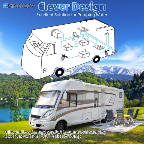 Illustration of an RV water system beside a real RV in nature, highlighting the Upgraded RV Fresh Water Pump 115V AC With 4.0 GPM.