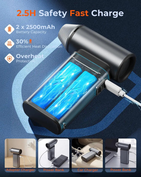 High Power Electric Air Duster With 150000 RPM Turbo Fan And 6 Adjustable Speeds showing battery and charging options