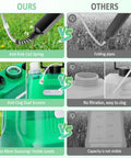 Cordless 1.35 Gallon Battery Powered Sprayer For Lawn And Garden features anti-kink coil spring, dual screens, visible levels.
