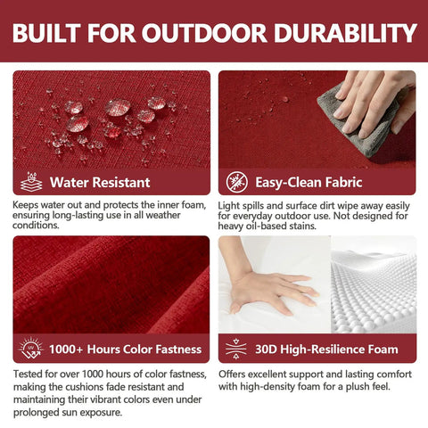 Grid image showing features of outdoor chair cushions: water resistant, easy-clean fabric, color fastness, and 30D high-resilience foam.
