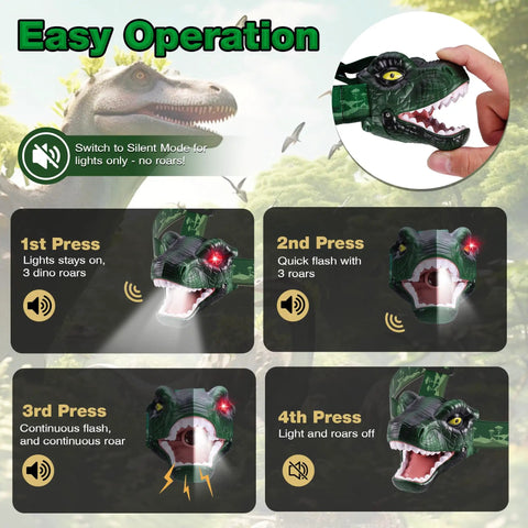 Easy operation steps for Kids Dinosaur Themed LED Headlamp With T Rex Design, Glowing Eyes And Roaring Sound Effects