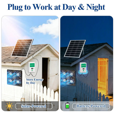 Solar Powered Exhaust Fan Kit With 25W Panel And 7500mAh Battery Four IP68 Waterproof Fans For Shed Chicken Coop Greenhouse And Dog House High Speed Cooling No Plug Needed Bracket Included