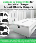 Keep Your Ride Secure With This Heavy Duty Outdoor EV Charger Lock Box Featuring Bright Viewable Window Compatible With Tesla Wall Mount And Universal Cables Smooth Garage Setup. White box with cable entry ports for EV chargers.