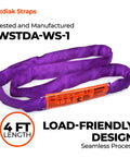 Endless Round Sling 2600 Lbs Vertical Rated 4 Ft Polyester Lifting Strap For Garage Hoist Rigging And Tree Saver ASME B30.9