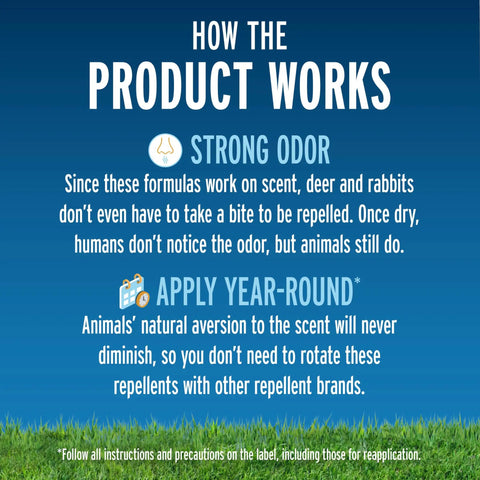 Instructional text explaining how the Deer And Rabbit Repellent 2 Pack Ready To Use Gallon Rain Resistant Spray works, with usage tips.
