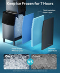 Game Changing Commercial Ice Maker That Smoothly Drops 400 Pounds Daily With Spacious 250 Pound Bin, showcasing foam insulation and stainless steel.
